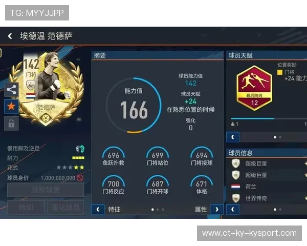 《FIFA》虚拟世界杯，全球玩家汇聚一堂！，fifa足球世界虚拟摇杆是什么